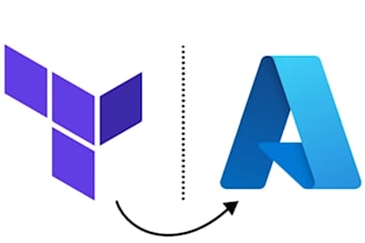 build production ready azure infrastructure through terraform