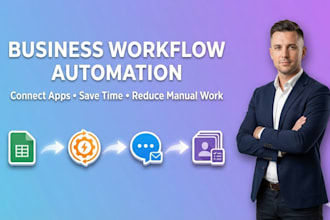 automate your business processes with ai, n8n, zapier