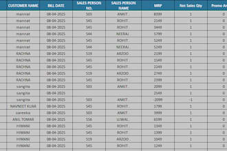 do anything related to data as per clients requirement