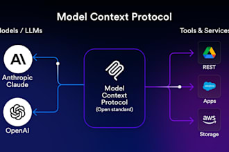 design and build restful API and mcp server