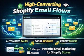 shopify klaviyo email marketing klaviyo flows setup klaviyo flows brevo aweber