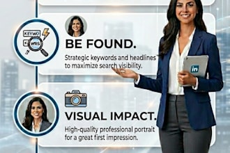 optimize ,rewrite and revamp your linkedin profile