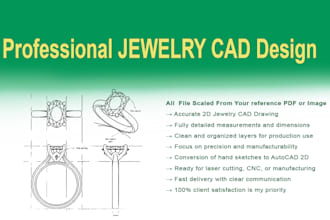 be jewelry cad designers with digital measurements