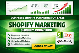 boost shopify etsy redbubble ebay amazon store marketing promotion sales traffic