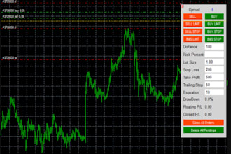 develop your custom mt4 mt5 trading robot expert advisor