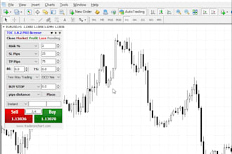 code your mt4 mt5 forex expert advisor trading robot