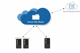 migrate on premise or nas data to azure file share