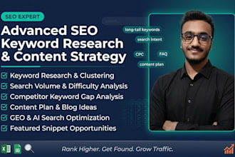 seo keyword research with clustering and ai search optimization