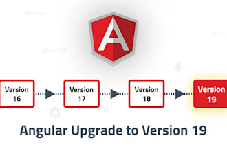 upgrade your legacy app to latest dotnet and angular versions