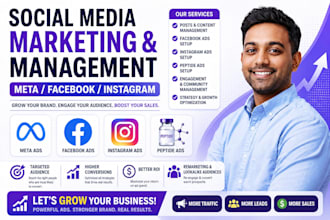 meta ads manager, shopify facebook ads, instagram ads, peptide ads marketing