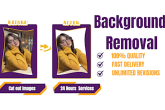 design the perfect background remover posts fast and cheap