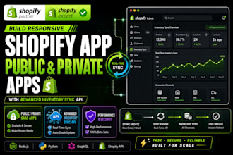 build responsive shopify public private apps with advanced inventory sync api