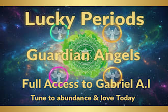reveal the exact dates of your lucky periods in life