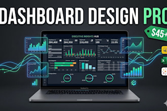 create a professional tableau dashboard for business insights