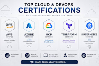 help you pass AWS, azure, gcp, terraform and kubernetes certifications