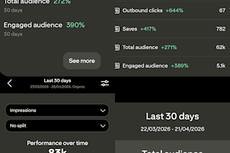 optimize your pinterest profile and pins for SEO driven organic traffic