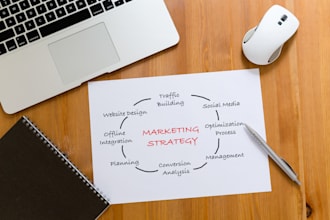 build your marketing growth system and funnel strategy
