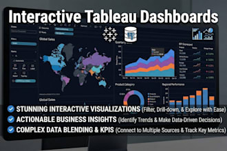design interactive tableau dashboards for data visualization