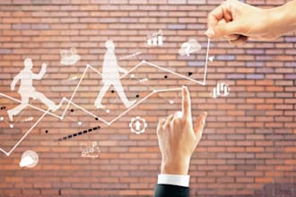 design your sales system and closing framework