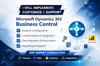 customize and integrate business central for your business
