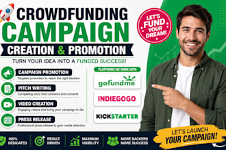 do crowdfunding campaign creation campaign promotion