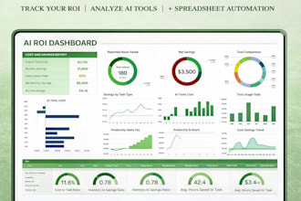build a custom excel ai ROI and automation tracking dashboard