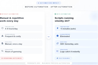 automate your business processes, data sync, and workflows