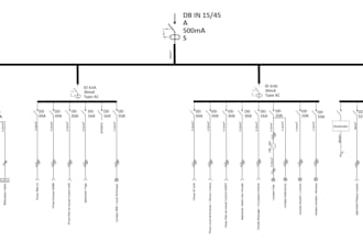 design electrical single line diagram