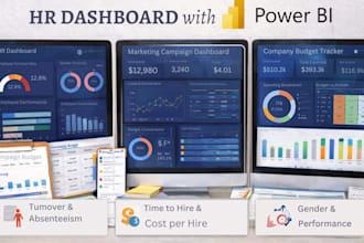 design power bi HR dashboard, marketing campaign expense tracker, budget tracker