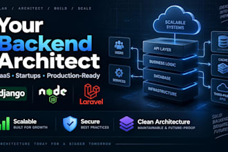 architect scalable backend system using django or node js