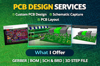 design automotive pcb for ecu, ev, and adas with emi emc control stackup plannin