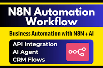 develop n8n automation, n8n workflow, ai automation, or n8n ai agent