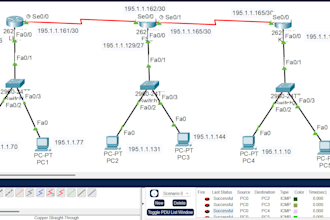 configure cisco network, routing protocols, packet tracer lab and ccna