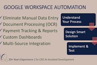 analyze and optimize your business with smart tools