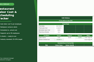 create a restaurant labor cost tracker in excel
