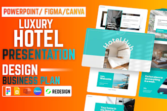 design luxury hotel business plan hotel investment proposal boutique hospitality