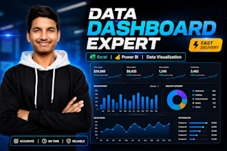 create an excel sales dashboard and automated excel report