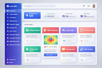 build local SEO saas with citation builder, heatmap, and ai reviews