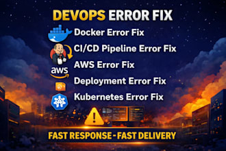 fix docker kubernetes cicd AWS devops deployment errors
