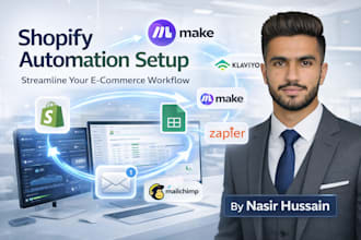 build an automated shopify dropshipping store or shopify website