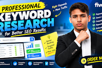 do SEO keyword research, competitor analysis, and  clustering