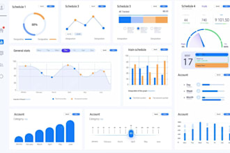 develop ai powered custom crm, pos, n8n automation, openclaw setup, ai agent