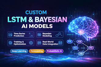 build custom lstm, bayesian