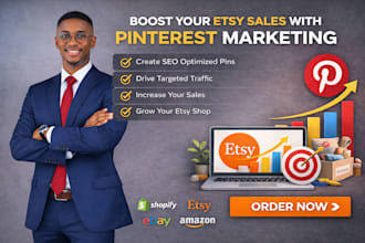 promote etsy redbubble shopify amazon shop sales with pinterest marketing ads