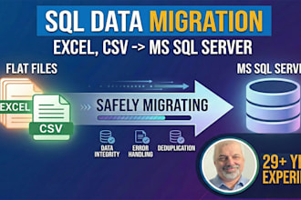 clean, transform, and import your messy data into ms sql server
