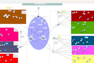 design a secure and professional network topology