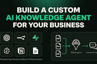 build a custom ai agent with rag knowledge base for your business