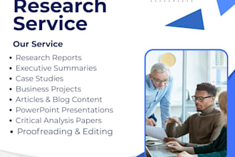 do business marketing, strategic management, leadership research