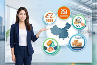be your professional china sourcing agent for 1688, taobao, and alibaba