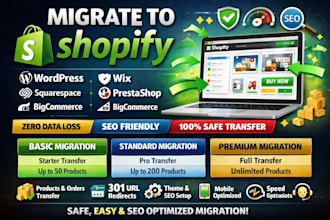 migrate wordpress wix squarespace prestashop bigcommerce to shopify